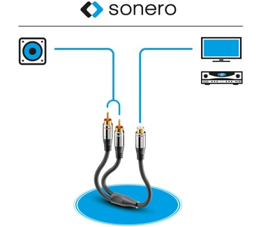 Sonero S-ACA011