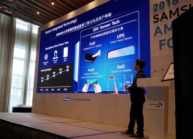Samsung Display OLED Conference 2018