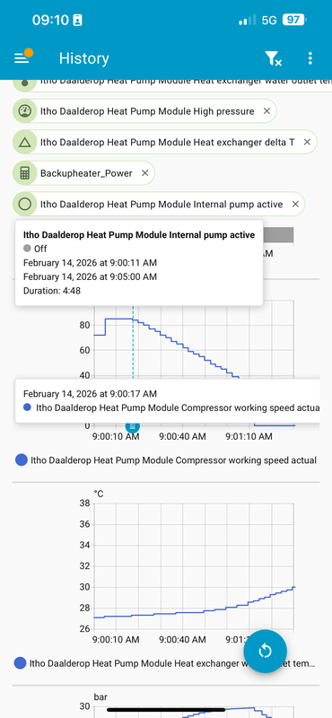 Afbeeldingslocatie: https://tweakers.net/i/copVdmblhB6JIPQfTxvCJFKEEys=/x800/filters:strip_exif()/f/image/EpwifbspUgv2EASoRELPJ0dH.png?f=fotoalbum_large