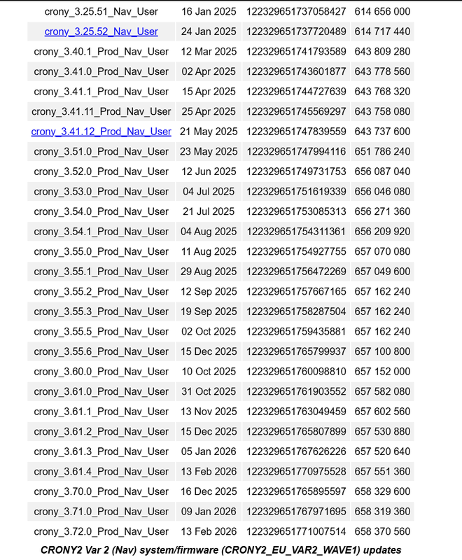 Afbeeldingslocatie: https://tweakers.net/i/cosazAZlXPpvTDDdF6DjHixKh1E=/x800/filters:strip_exif()/f/image/raioCZDOszq2h0EAvM9tSXZq.png?f=fotoalbum_large
