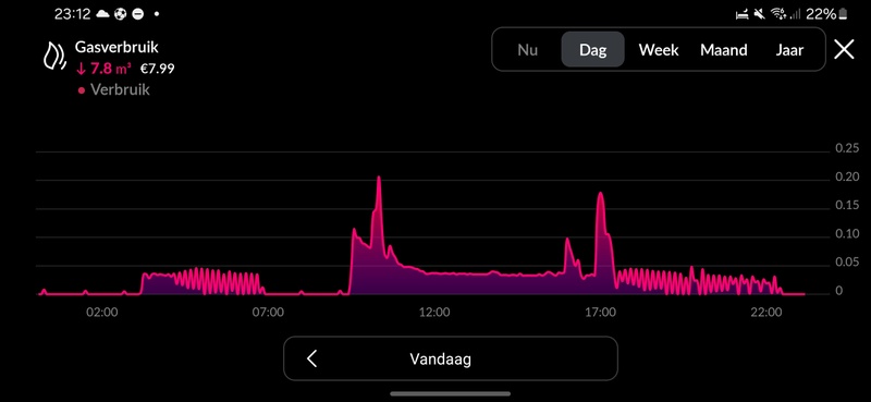 Afbeeldingslocatie: https://tweakers.net/i/cpIyX0Wx3GzhbJywx2QAanP19Y8=/800x/filters:strip_icc():strip_exif()/f/image/k2aB2GF56p7KtAeJdPWBfELk.jpg?f=fotoalbum_large