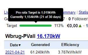 Afbeeldingslocatie: https://tweakers.net/i/cpNUqEYPb-PjYaXTTqriIV44g4M=/full-fit-in/4000x4000/filters:no_upscale():fill(white):strip_exif()/f/image/NAIJLhzqQHjkoC4ef5sBnv39.png?f=user_large