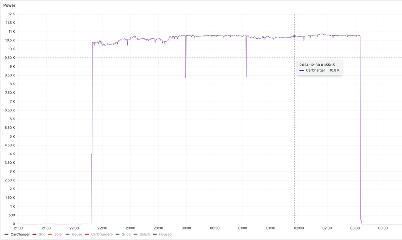 Afbeeldingslocatie: https://tweakers.net/i/cpPD7jK-w0FaT0OEHvqUC6rIOjg=/800x/filters:strip_exif()/f/image/n5tSRdjHhX0Jue6wYKlV5r7D.png?f=fotoalbum_large