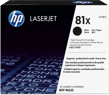 HP 81X