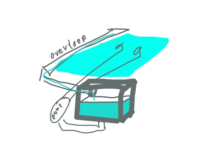 Afbeeldingslocatie: https://tweakers.net/i/cr1rDoFKw0W-HzVnrraz-5uIgaQ=/800x/filters:strip_icc():strip_exif()/f/image/27gobn86mBpJfKTsvF48TNkw.jpg?f=fotoalbum_large