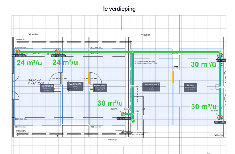 Afbeeldingslocatie: https://tweakers.net/i/crLecBzTq5p5ChGDgkl2eHFWuu4=/800x/filters:strip_exif()/f/image/rdn2gJ1FY4pRyC2IsUircxz1.png?f=fotoalbum_large