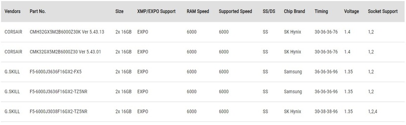 Afbeeldingslocatie: https://tweakers.net/i/crRX4jr1C89ulfcykXhtSbIe7-8=/800x/filters:strip_icc():strip_exif()/f/image/j9ffn4E6t62OgCRSrNojwcZO.jpg?f=fotoalbum_large