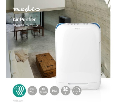 Nedis AIPU200CWT