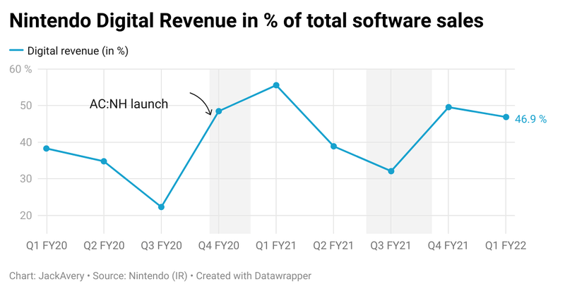 Afbeeldingslocatie: https://tweakers.net/i/creRuQe05Cla94OGMoW0rISCzrw=/800x/filters:strip_exif()/f/image/QSv1QqDb2A2YC5SzOMVxcOP7.png?f=fotoalbum_large