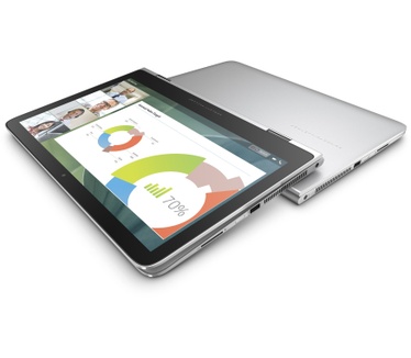 HP Spectre Pro x360 G2