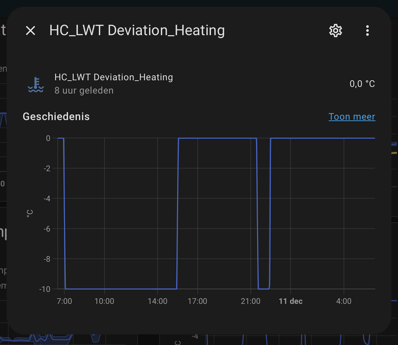 Afbeeldingslocatie: https://tweakers.net/i/cs-J9xC_j0wAOFTb8nzpWcSzfdY=/800x/filters:strip_exif()/f/image/uOzBkwWUtxAu1hwVf55VO8NQ.png?f=fotoalbum_large