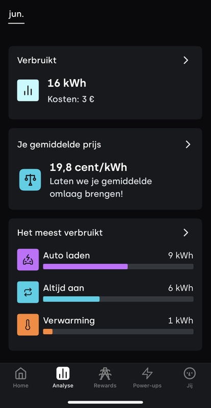 Afbeeldingslocatie: https://tweakers.net/i/cs393wYg13rkl3pIwudBFRZK4tw=/x800/filters:strip_icc():strip_exif()/f/image/8IIgHTVamC6xTstpHrIB3GEo.jpg?f=fotoalbum_large