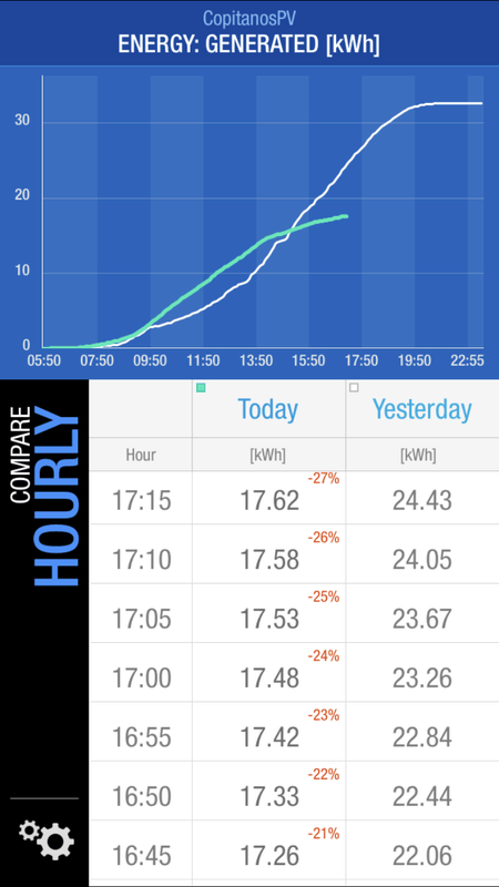 Afbeeldingslocatie: https://tweakers.net/i/cs3oBLCM2HwIWKvr43r1mSMCang=/x800/filters:strip_exif()/f/image/mYkW69riTHJY08TfazE5uLIK.png?f=fotoalbum_large