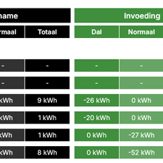 Afbeeldingslocatie: https://tweakers.net/i/csKCMLa-O0AR6rCU-NYnlJrstjg=/232x232/filters:strip_exif()/f/image/6nwneMMmAfH9KEKZo3bX6nLC.png?f=fotoalbum_tile