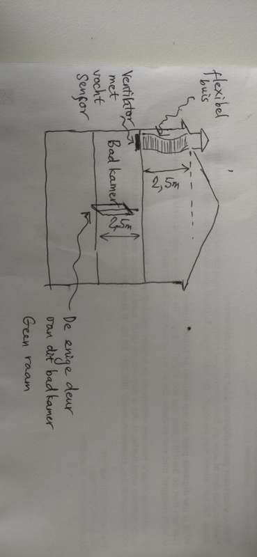 Afbeeldingslocatie: https://tweakers.net/i/csM1J1Adn3uQrccNFHNq9IxQ_hk=/x800/filters:strip_icc():strip_exif()/f/image/UTmHMQ90SCSVIQFjsHR6EZKu.jpg?f=fotoalbum_large