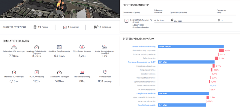 Afbeeldingslocatie: https://tweakers.net/i/csXHs3dEvchU5HLyAWeOK8jwyOQ=/800x/filters:strip_exif()/f/image/nmtL139jXbGiw02dbFiMxtf6.png?f=fotoalbum_large