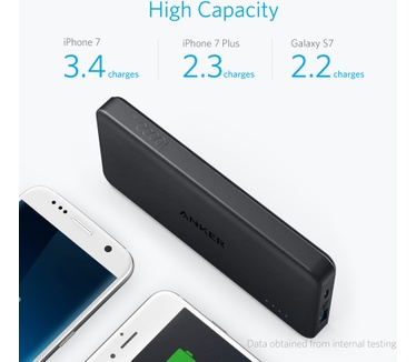 Anker PowerCore II Slim 10000