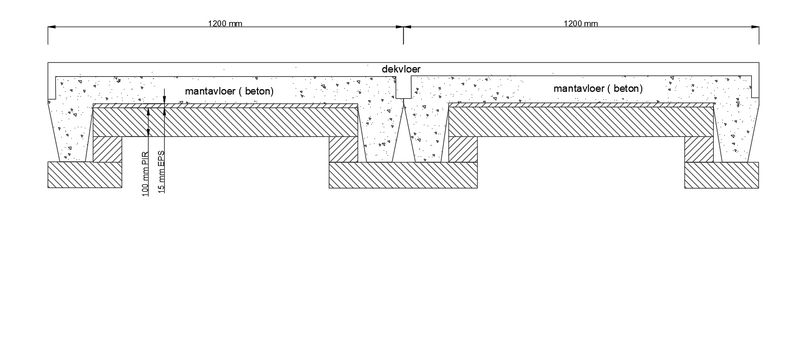 Afbeeldingslocatie: https://tweakers.net/i/cspSEmt7y0Hgcd6_trIMuPm-t1s=/800x/filters:strip_exif()/f/image/tEC2YNzKA43khsx5pDiWU0gW.png?f=fotoalbum_large