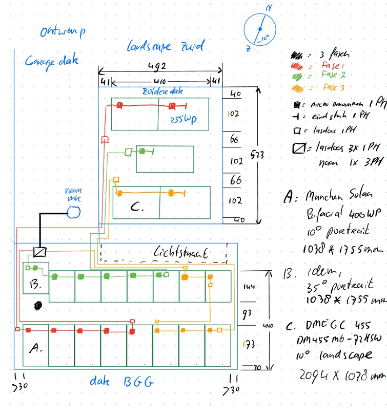 Afbeeldingslocatie: https://tweakers.net/i/cssoGYUseWubZPNtHhtzf_rJEWI=/x800/filters:strip_icc():strip_exif()/f/image/2zrWDT4ndOsYcb5Su7OwrGAb.jpg?f=fotoalbum_large
