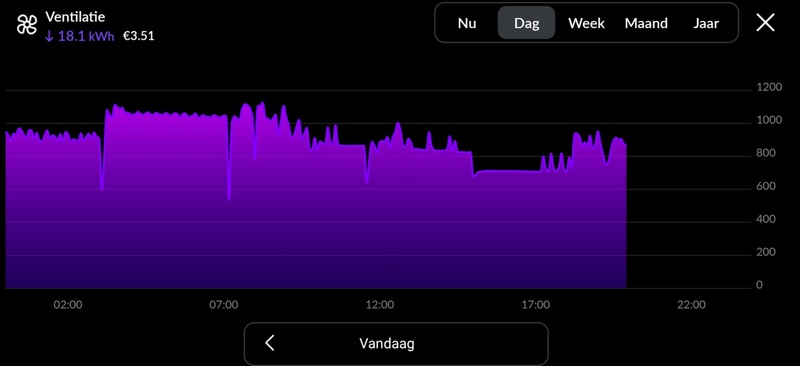 Afbeeldingslocatie: https://tweakers.net/i/csxIk4kZPoRD19jnXkICY8nQOP0=/800x/filters:strip_icc():strip_exif()/f/image/NKy04iDMVXOeAhSy0DFyXB1S.jpg?f=fotoalbum_large