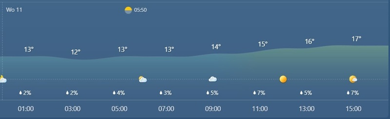 Afbeeldingslocatie: https://tweakers.net/i/ctJlMXh-gtLcpiTM8OuSUdUMKRE=/800x/filters:strip_icc():strip_exif()/f/image/xDgXaIyGQsi2qMsYDJAlRgLp.jpg?f=fotoalbum_large