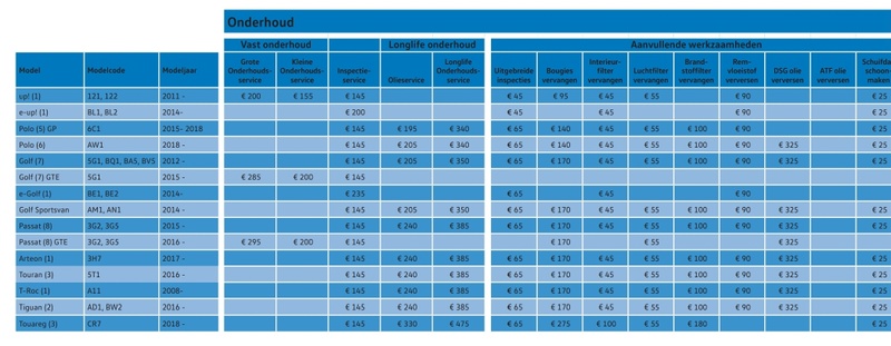 Afbeeldingslocatie: https://tweakers.net/i/ctaD6DJ-WylIacGDByzW0RTsfQU=/800x/filters:strip_icc():strip_exif()/f/image/iuJ9TPMFoPvFLYG1votd5Uz0.jpg?f=fotoalbum_large