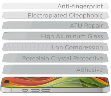 Mobile Origin Green Screen Guard