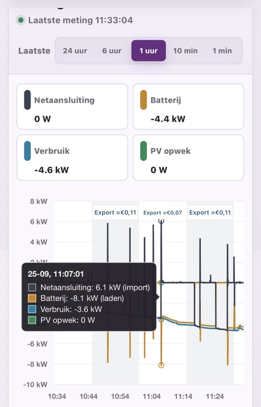 Afbeeldingslocatie: https://tweakers.net/i/ctskbXGV-6IJtsjwE0b93yXK0A0=/x800/filters:strip_icc():strip_exif()/f/image/Aeocto0qDoh0hFkNMnZp1xt4.jpg?f=fotoalbum_large