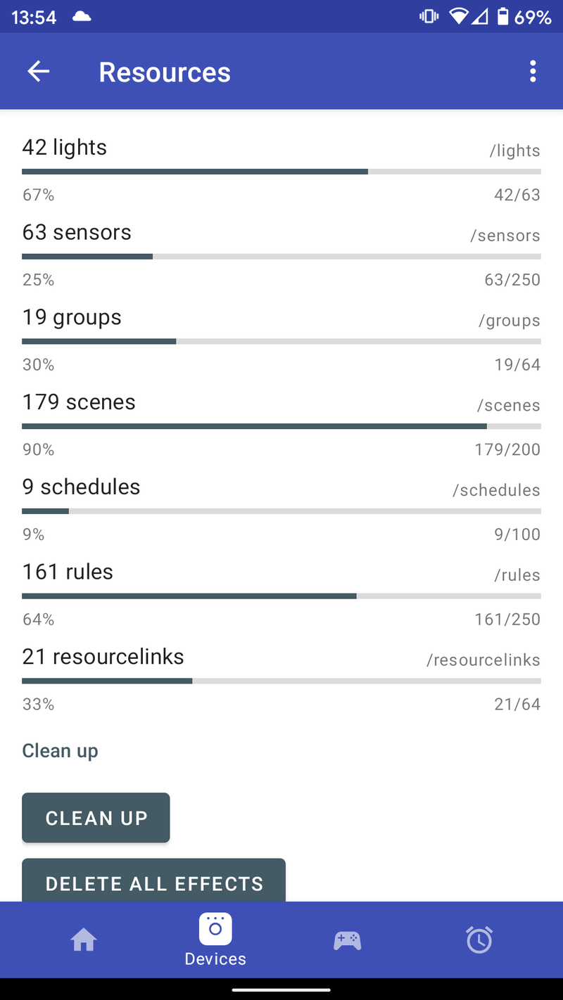 Afbeeldingslocatie: https://tweakers.net/i/cuaEY2yneGzRgsIxoAHvlRx2GgE=/800x/filters:strip_exif()/f/image/bt7efE2sAWl3zPtu5qN7Fhf5.png?f=fotoalbum_large