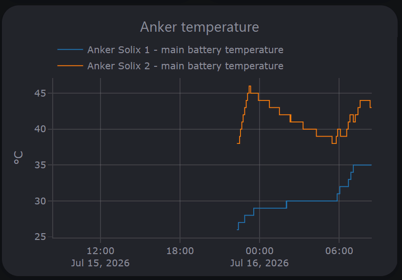 Afbeeldingslocatie: https://tweakers.net/i/cuc3MRV8tF61nIHjcxIlGrv2n6k=/800x/filters:strip_exif()/f/image/slRziBGSlJ4PBZAcMUSA2eNI.png?f=fotoalbum_large