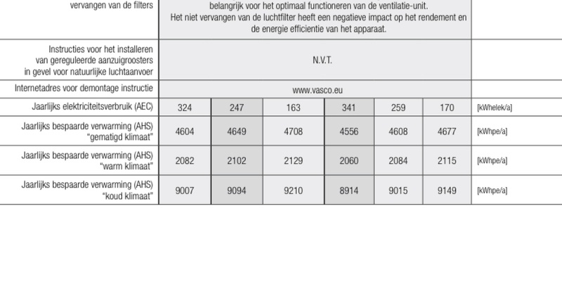 Afbeeldingslocatie: https://tweakers.net/i/cuuhPV-64i7CDRFjX1RVxz9vzW0=/800x/filters:strip_icc():strip_exif()/f/image/dqlCZzP9F08aBjcVdasvOnxU.jpg?f=fotoalbum_large