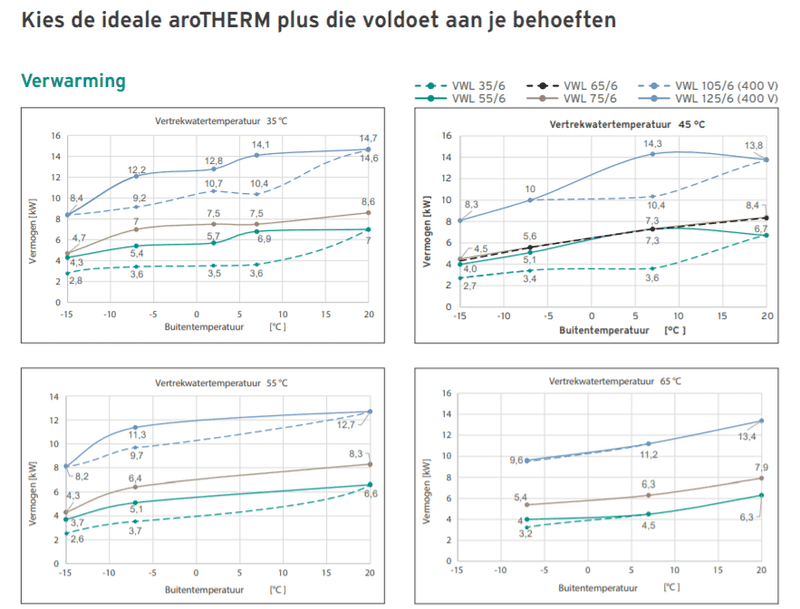 Afbeeldingslocatie: https://tweakers.net/i/cv_0qkGre-hUtrIfesZQInIZI2Y=/800x/filters:strip_exif()/f/image/e4dLV66VYywN7Fdf8hA1SUne.png?f=fotoalbum_large