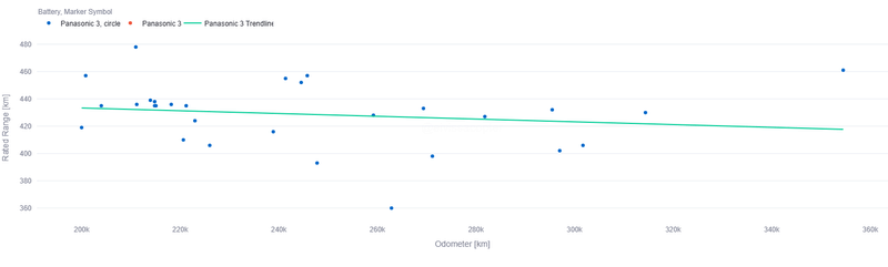 Afbeeldingslocatie: https://tweakers.net/i/cva49JdHeRLdNLRyZP6Cm_XDKTY=/800x/filters:strip_exif()/f/image/m8OJ5Q5WNR3WkaKaTU8JcL5J.png?f=fotoalbum_large