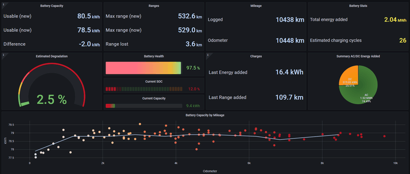 Afbeeldingslocatie: https://tweakers.net/i/cvbLnXS1Ik2JMwuE99-r55mGH9U=/800x/filters:strip_exif()/f/image/XL73wUN0EeK65D4DD4UUm8CD.png?f=fotoalbum_large
