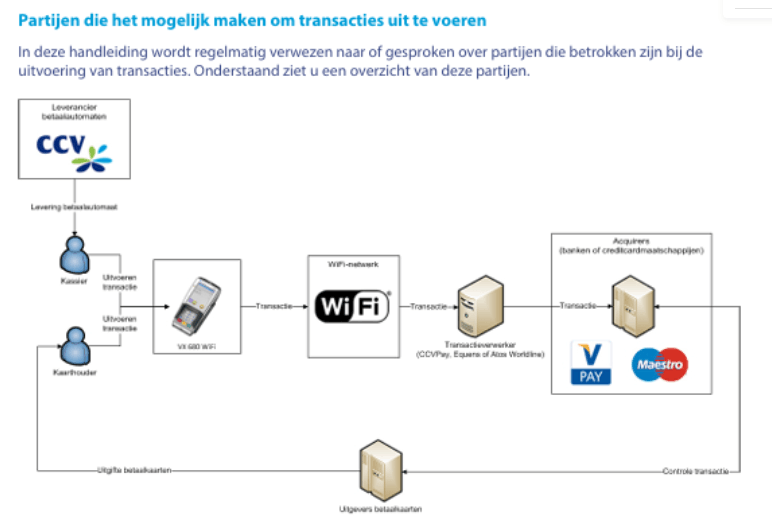 Afbeeldingslocatie: https://tweakers.net/i/cvss1B-uO9E36IFo6luyAcO78Fo=/fit-in/4000x4000/filters:no_upscale():strip_exif()/f/image/9iLfL0euzGUPG0vJrOLUetEf.png?f=user_large
