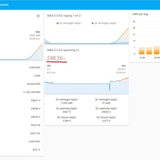 Afbeeldingslocatie: https://tweakers.net/i/cvvvR7TkxxdduJ4yqH9vdAwu8JM=/232x232/filters:strip_icc():strip_exif()/f/image/BfkVlXfL5qMJuMo6MrP66pr0.jpg?f=fotoalbum_tile