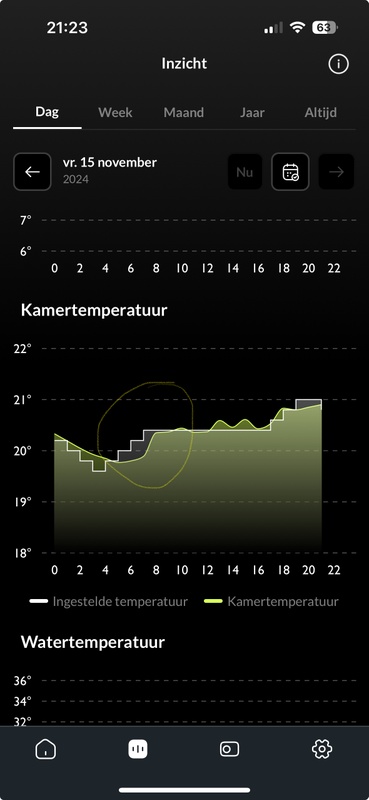 Afbeeldingslocatie: https://tweakers.net/i/cw5hfLBdxWsURPGCHZl5Alty9wk=/x800/filters:strip_icc():strip_exif()/f/image/oGqFI8idw02B1gvTfeez6ZnC.jpg?f=fotoalbum_large