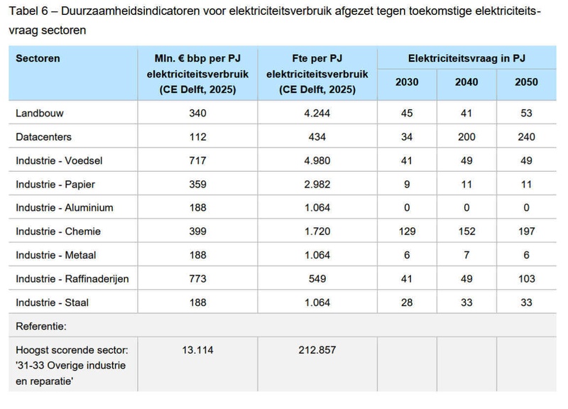 Afbeeldingslocatie: https://tweakers.net/i/cwB7onho2AnybbfPK5zLXTv9oI8=/800x/filters:strip_icc():strip_exif()/f/image/WsusD9MplTPwZUOLZZ0h7LQo.jpg?f=fotoalbum_large