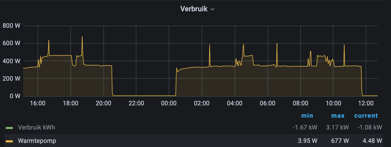 Afbeeldingslocatie: https://tweakers.net/i/cwITF2y7GYi8HQ_VgtRUgcB87fw=/800x/filters:strip_exif()/f/image/PBUbZHa3tLJSH2IUtlorbxjy.png?f=fotoalbum_large