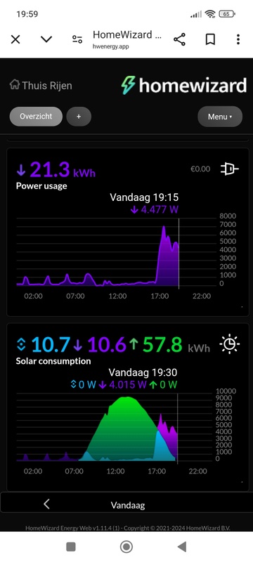 Afbeeldingslocatie: https://tweakers.net/i/cwqWQld6y_RUBx2UCW-8bIY74Fk=/x800/filters:strip_icc():strip_exif()/f/image/iDQwUBzvAuOubwDwOL6vbvT6.jpg?f=fotoalbum_large