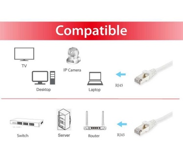 Equip 606007 Wit