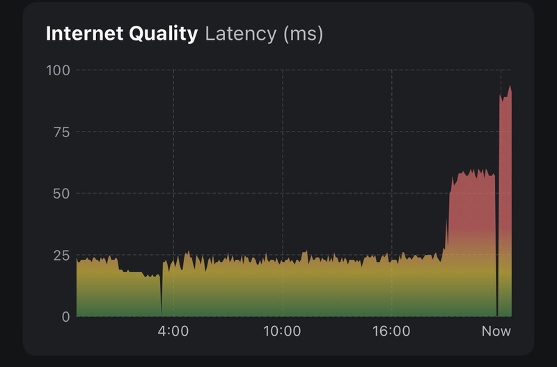 Afbeeldingslocatie: https://tweakers.net/i/cxBJncQxtBt-J4Z4iTGoaJ-WzyA=/800x/filters:strip_icc():strip_exif()/f/image/5lIq1Caok81lqZXVCexnxFSQ.jpg?f=fotoalbum_large