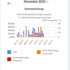 Afbeeldingslocatie: https://tweakers.net/i/cxs4gbdTBK79KOC5oFGwbnU9oEQ=/232x232/filters:strip_icc():strip_exif()/f/image/dEwQVtXQ6VxqZKhE05rYOm6w.jpg?f=fotoalbum_tile