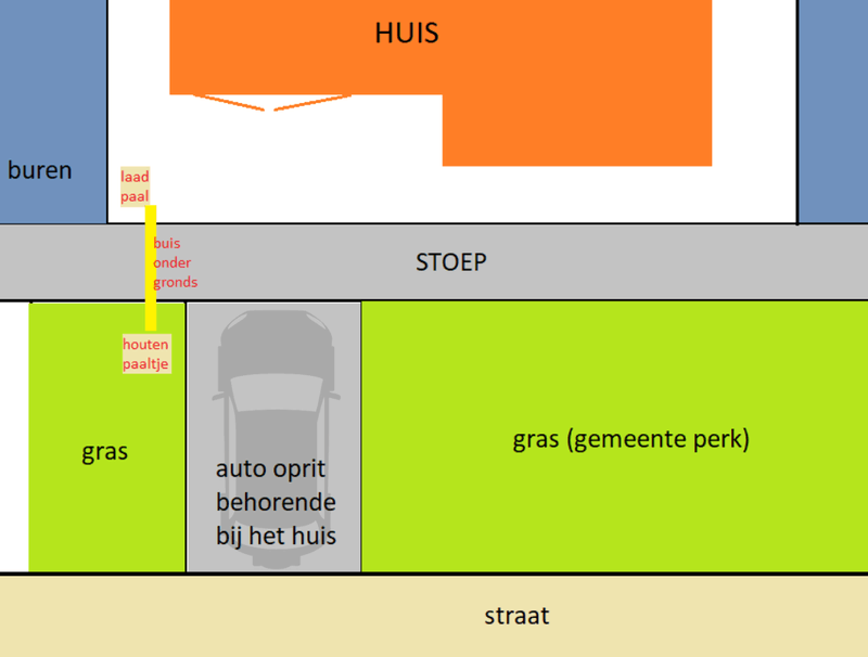 Afbeeldingslocatie: https://tweakers.net/i/cxssRoivjM4eWnk2qnu1eEvo7BI=/800x/filters:strip_exif()/f/image/0XRRw3COH85UxPwDSEMd8tvZ.png?f=fotoalbum_large