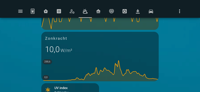Afbeeldingslocatie: https://tweakers.net/i/cyA_6GHwMClqujTwH0wYpb16jqw=/800x/filters:strip_exif()/f/image/cJzC8HTOomybtHRXogSjXnYC.png?f=fotoalbum_large
