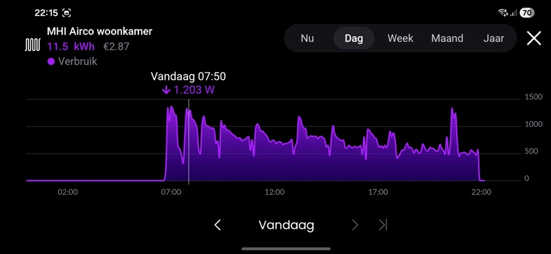 Afbeeldingslocatie: https://tweakers.net/i/cyJ4qMZZx18D-LaXJbFxblPX-GA=/800x/filters:strip_icc():strip_exif()/f/image/ku7qBxSr2HEwBKdMPQd2Dbxj.jpg?f=fotoalbum_large