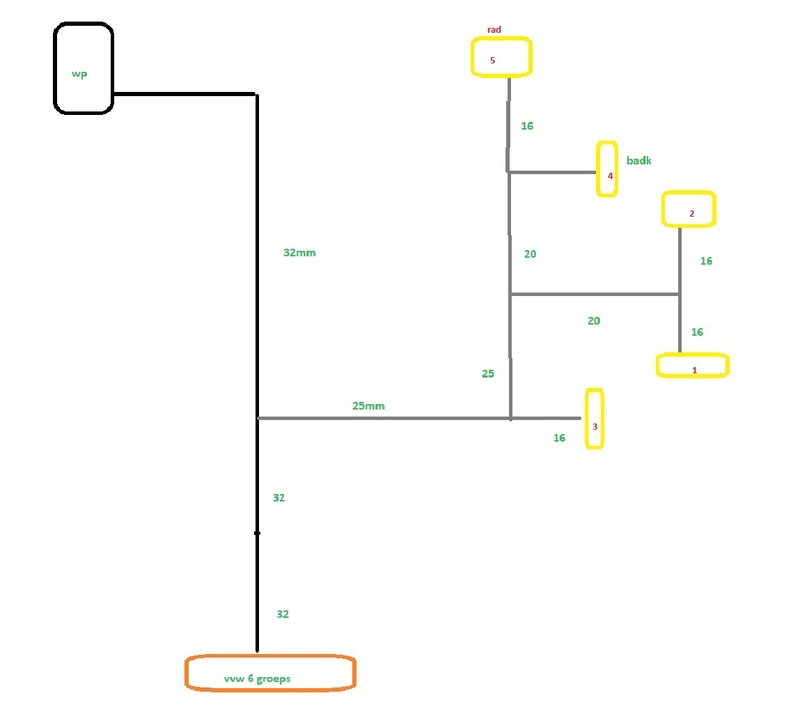 Afbeeldingslocatie: https://tweakers.net/i/cyaS5PS1uZQIJkcE6y41K9JgzbA=/800x/filters:strip_icc():strip_exif()/f/image/VGKzaxZCg9zeZbYXMCyKOJuP.jpg?f=fotoalbum_large