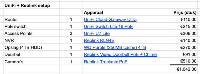 Afbeeldingslocatie: https://tweakers.net/i/cykyKRXY2UOkjHq4NQYtgTLv_Ns=/800x/filters:strip_exif()/f/image/KJ0i3l0uF6ycIS06qc0zEQRb.png?f=fotoalbum_large