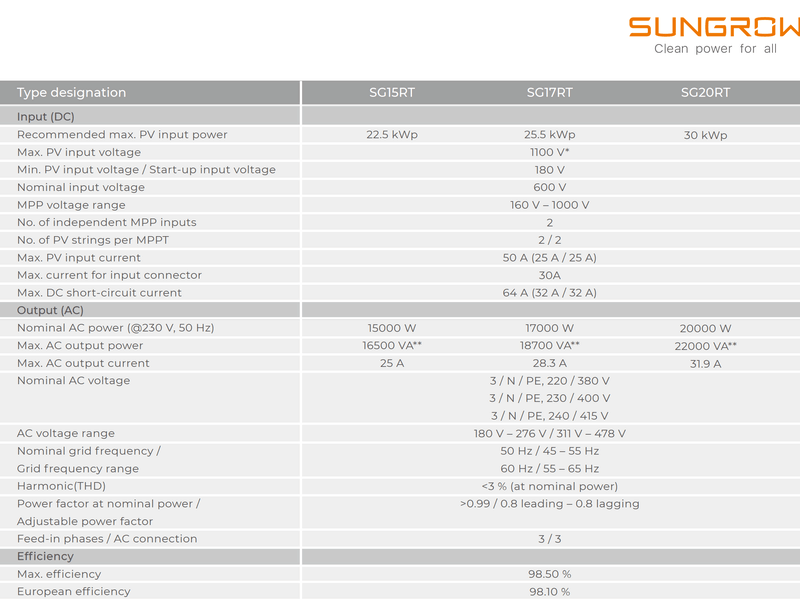 Afbeeldingslocatie: https://tweakers.net/i/cyti1i3XxRTlvL9vWlr_dk_lrYM=/800x/filters:strip_exif()/f/image/EFrxNvgWFPNm6CGHOUMAwJhx.png?f=fotoalbum_large