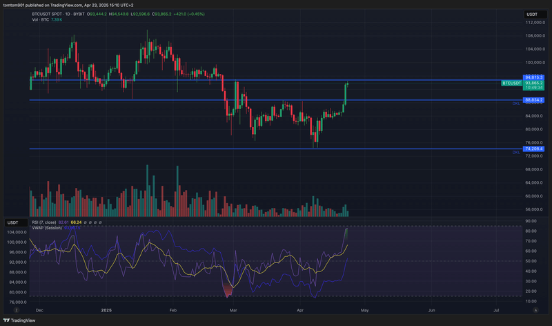 Afbeeldingslocatie: https://tweakers.net/i/cyyYprog7mDwOHNg7S9ybtKJOWc=/800x/filters:strip_exif()/f/image/gp4pWFeNfo5HPfkOspwK9K76.png?f=fotoalbum_large